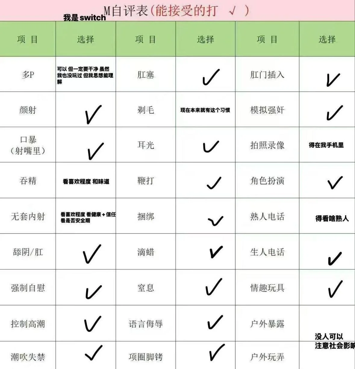 建议老师们可以把课表做成这种详细的分类